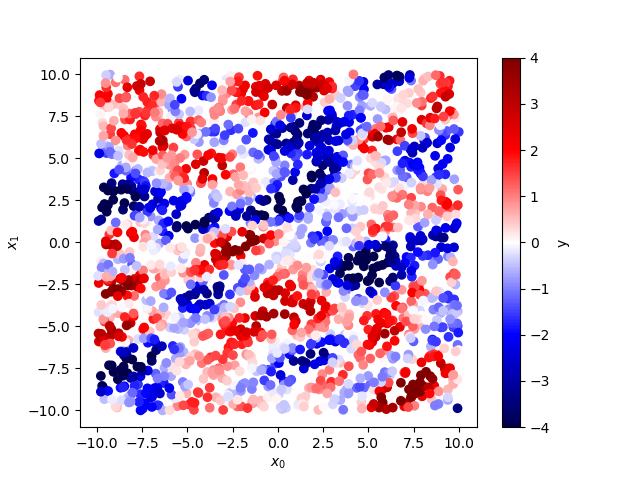 _images/generated_field.png